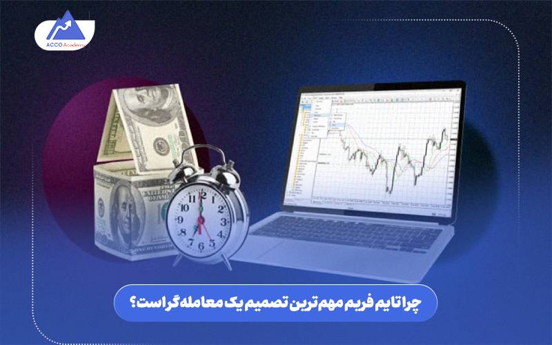 چرا تایم فریم مهمترین تصمیم یک معاملهگر است؟