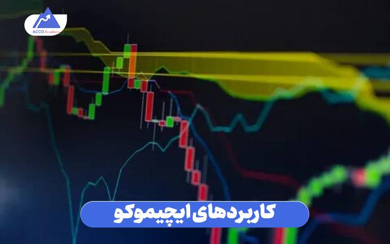 کاربردهای ایچیموکو