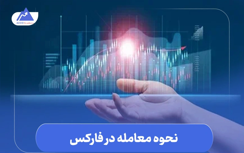 نحوه معامله در فارکس | آموزش گام‌به‌گام اجرای اولین معامله