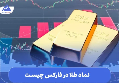 نماد طلا در فارکس چیست و چگونه معامله کنیم؟