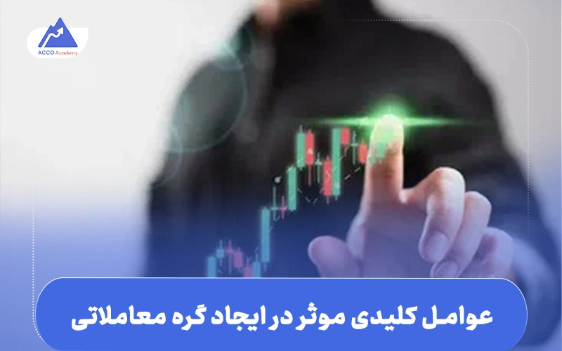 گره معاملاتی چیست؟ | عوامل موثر در ایجاد گره معاملاتی