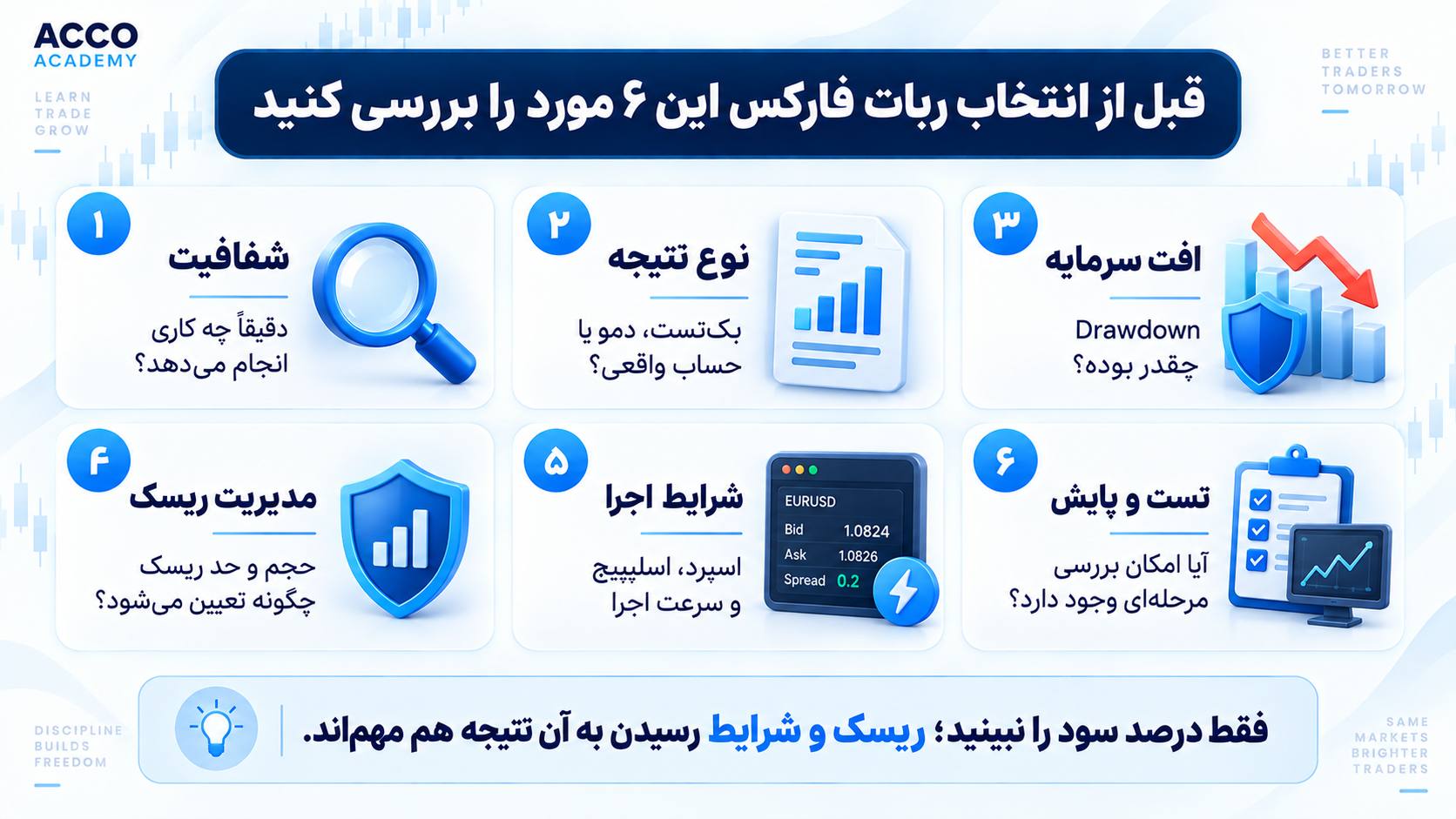 مزایا و ریسک‌های هوش مصنوعی در فارکس