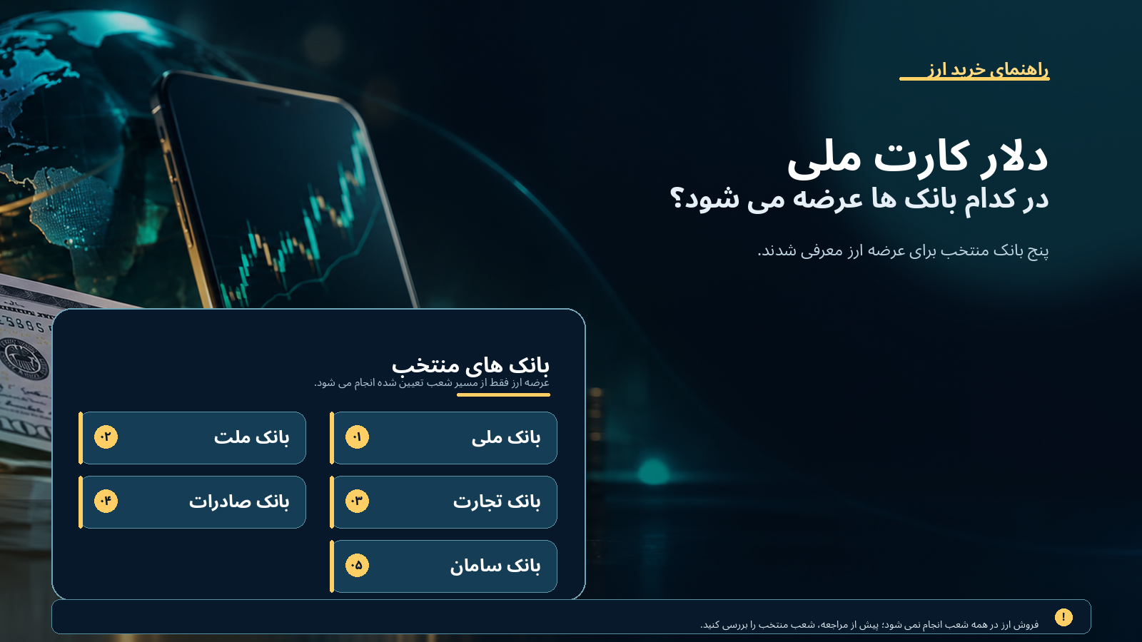 فروش دلار با کارت ملی در بانک های منتخب 