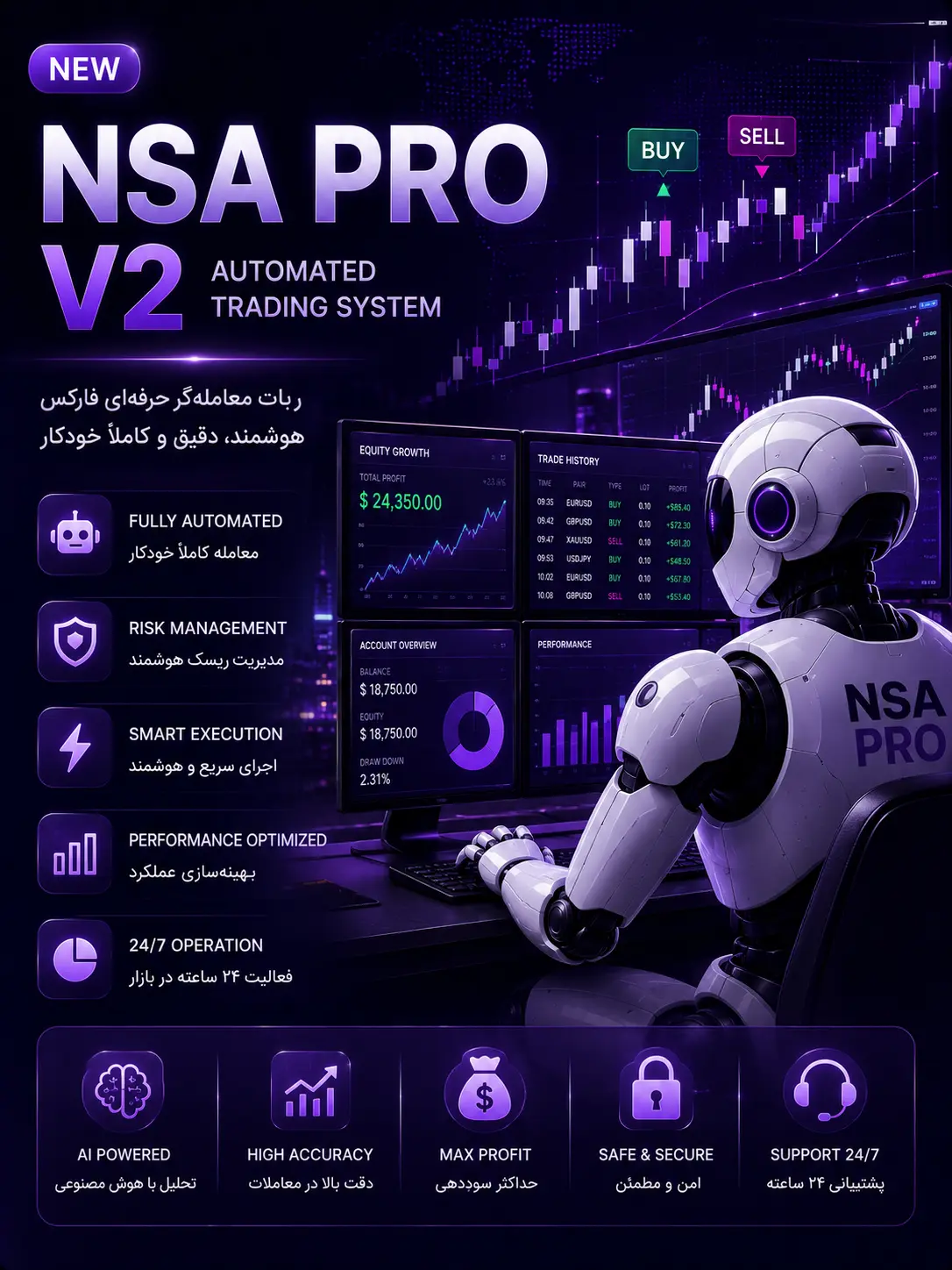NSA Pro Robot